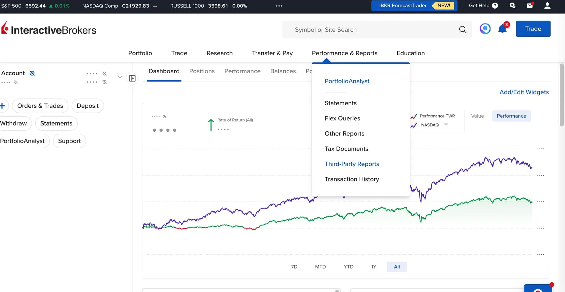 Меню Performance & Reports → Third-Party Reports у кабінеті Interactive Brokers